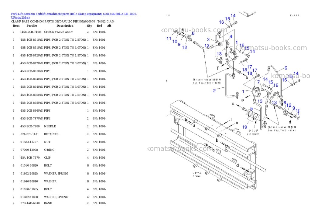 Komatsu cdw254/304-2 s/n 1001-up Parts catalog cover Page 6 Komatsu cdw254/304-2 s/n 1001-up Parts catalog cover Page 6