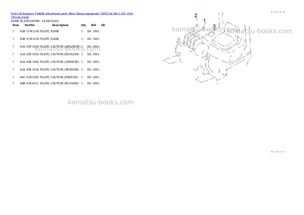 Komatsu cdw254/304-2 s/n 1001-up Parts catalog cover Page 8 Komatsu cdw254/304-2 s/n 1001-up Parts catalog cover Page 8