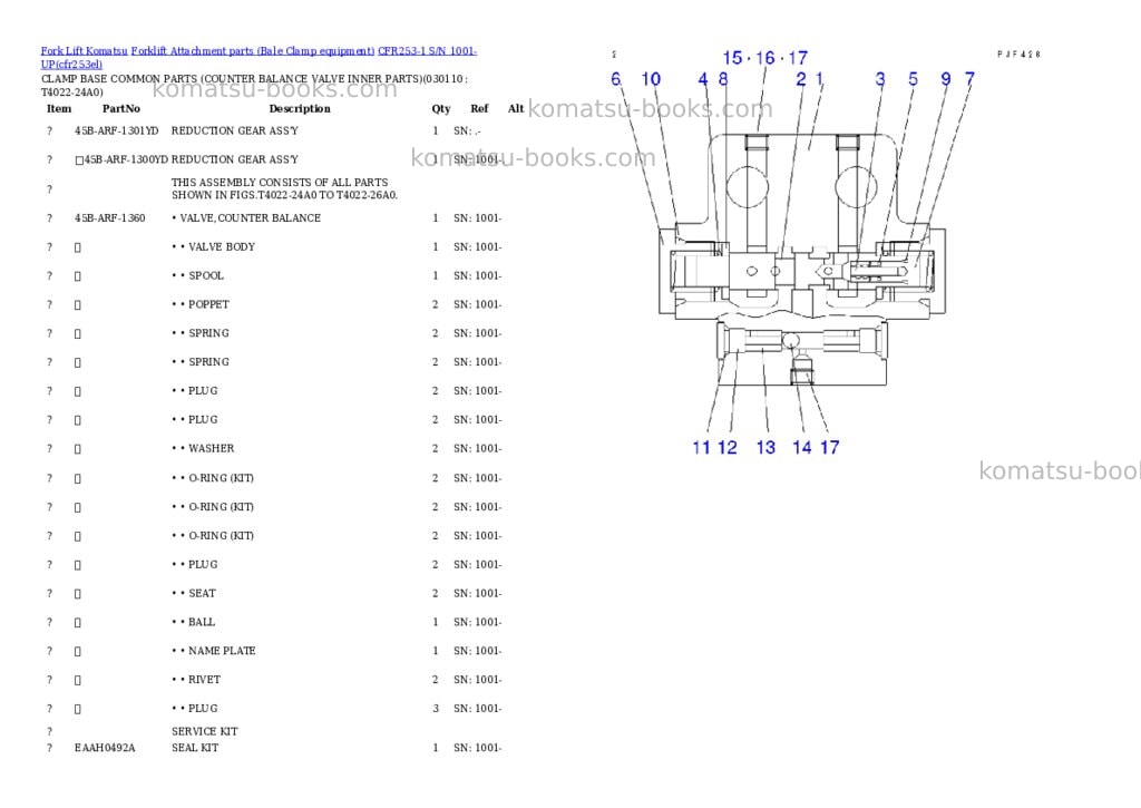 Komatsu cfr253-1 s/n 1001-up Parts catalog cover Page 10