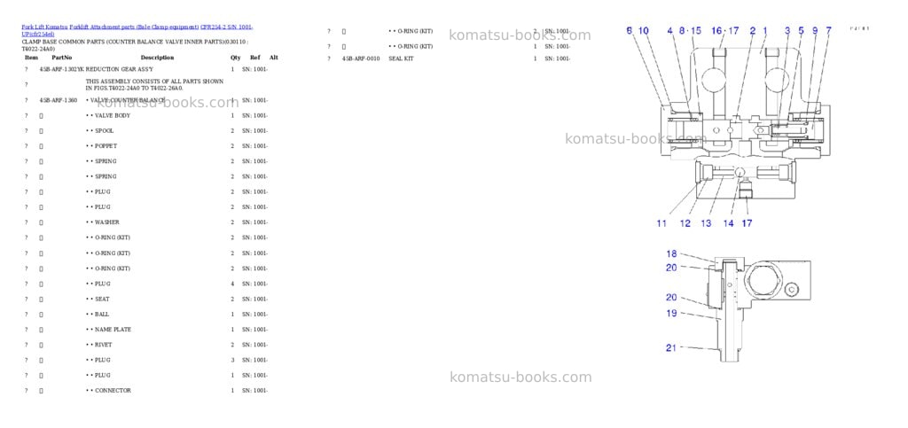 Komatsu cfr254-2 s/n 1001-up Parts catalog cover Page 10