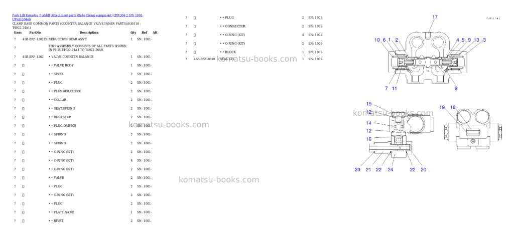 Komatsu cfr304-2 s/n 1001-up Parts catalog cover Page 10 Komatsu cfr304-2 s/n 1001-up Parts catalog cover Page 10