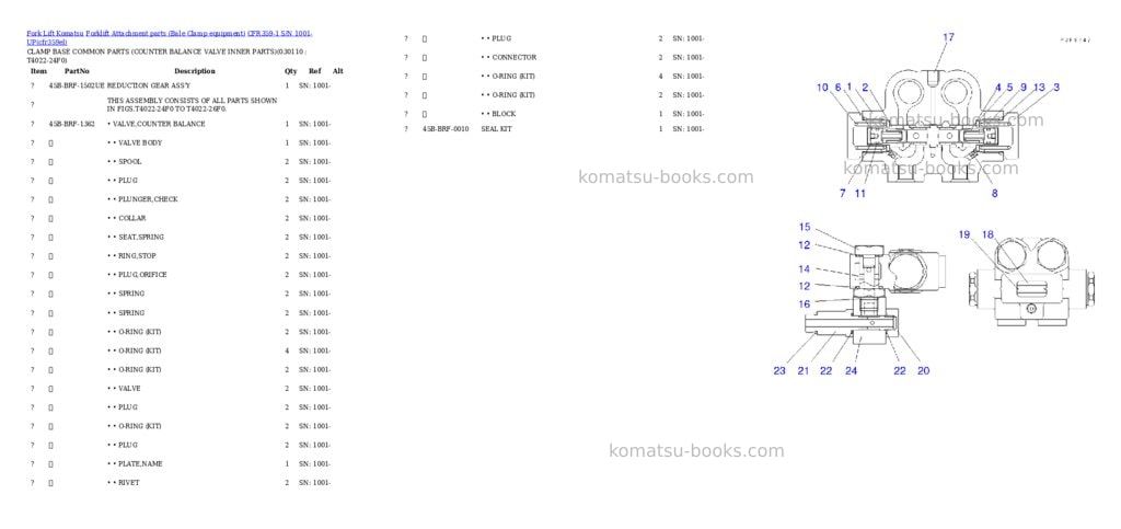 Komatsu cfr359-1 s/n 1001-up Parts catalog cover Page 10