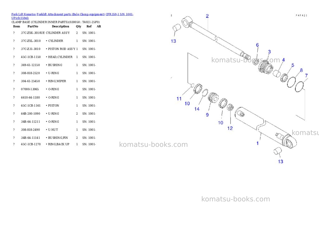 Komatsu cfr359-1 s/n 1001-up Parts catalog cover Page 4