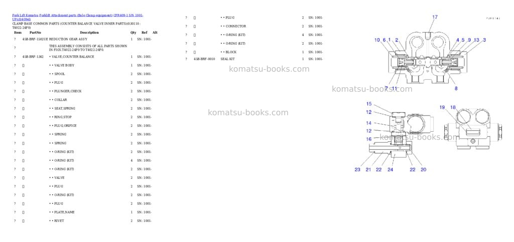 Komatsu cfr409-1 s/n 1001-up Parts catalog cover Page 10 Komatsu cfr409-1 s/n 1001-up Parts catalog cover Page 10