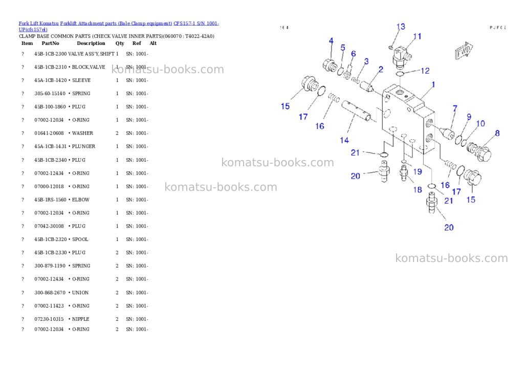 Komatsu cfs157-1 s/n 1001-up Parts catalog cover Page 10 Komatsu cfs157-1 s/n 1001-up Parts catalog cover Page 10