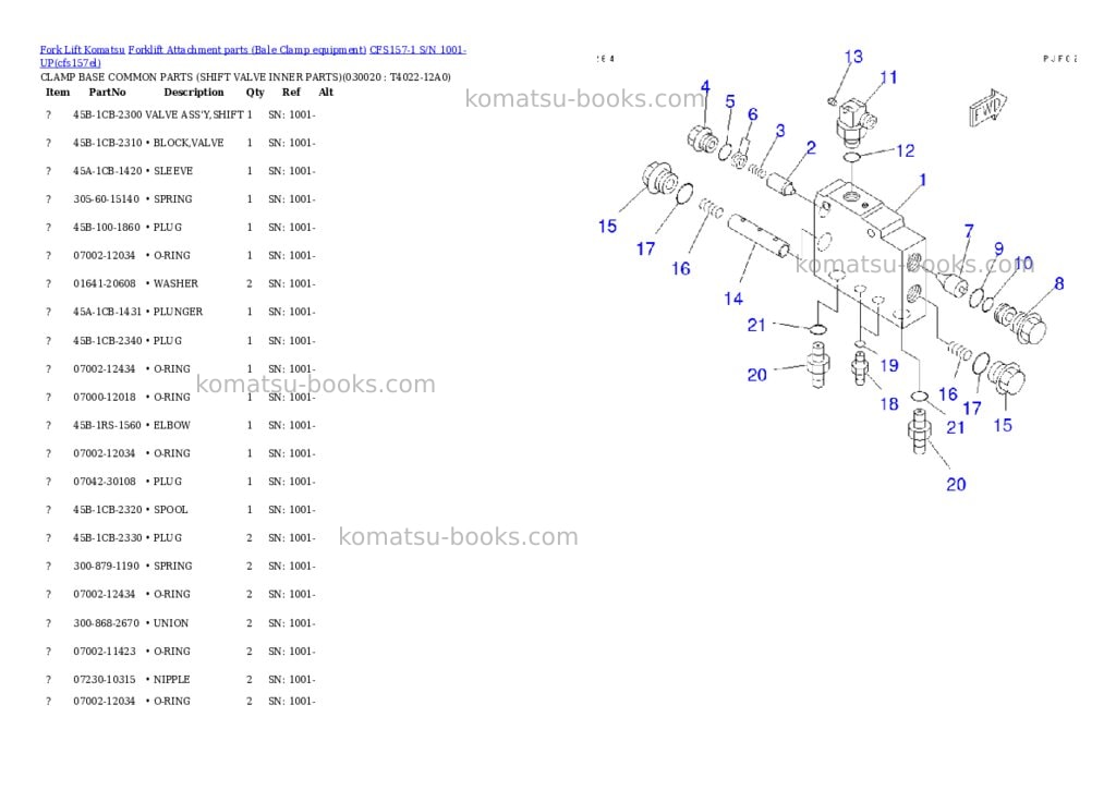 Komatsu cfs157-1 s/n 1001-up Parts catalog cover Page 2 Komatsu cfs157-1 s/n 1001-up Parts catalog cover Page 2