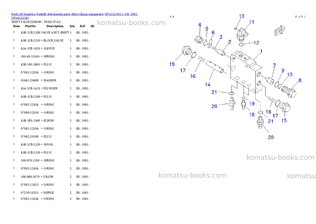 Komatsu cfs252/302-1 s/n 1001-up Parts catalog cover Page 8 Komatsu cfs252/302-1 s/n 1001-up Parts catalog cover Page 8