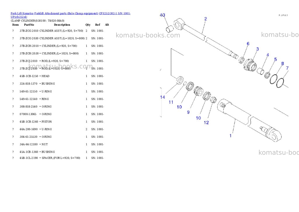 Komatsu cfs252/302-1 s/n 1001-up Parts catalog cover Page 9 Komatsu cfs252/302-1 s/n 1001-up Parts catalog cover Page 9