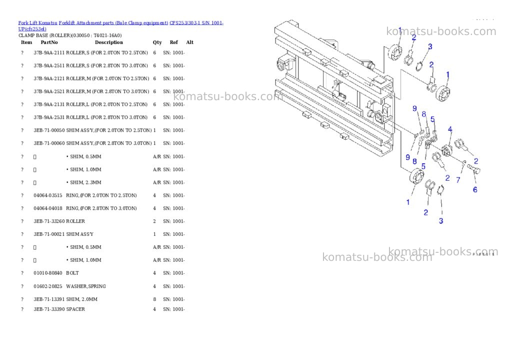 Komatsu cfs253/303-1 s/n 1001-up Parts catalog cover Page 5