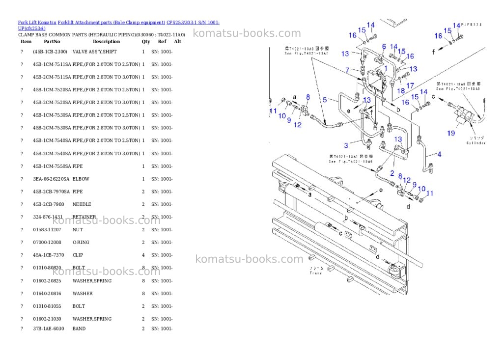 Komatsu cfs253/303-1 s/n 1001-up Parts catalog cover Page 6