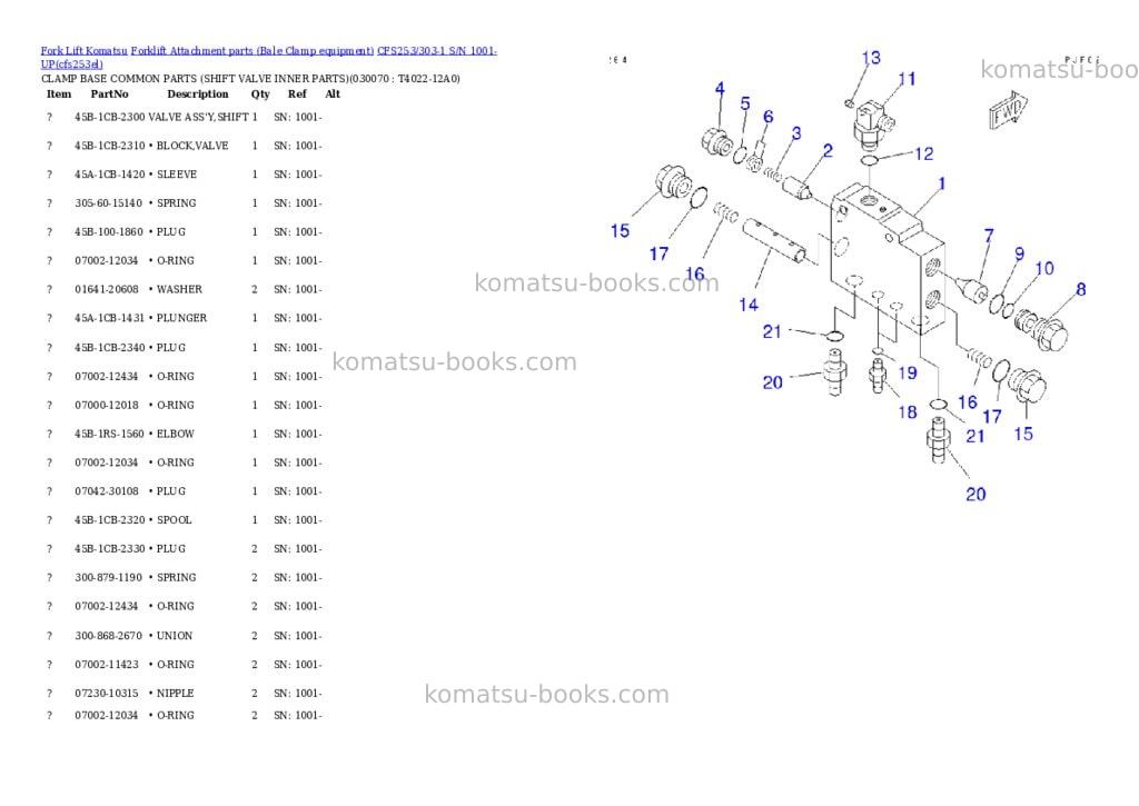 Komatsu cfs253/303-1 s/n 1001-up Parts catalog cover Page 7