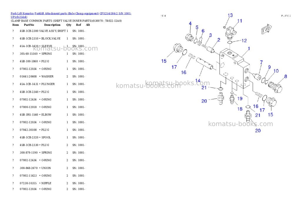 Komatsu cfs254/304-2 s/n 1001-up Parts catalog cover Page 6