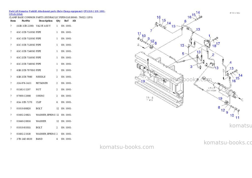 Komatsu cfs359-1 s/n 1001-up Parts catalog cover Page 5