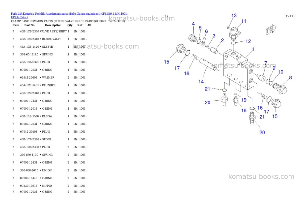 Komatsu cfs359-1 s/n 1001-up Parts catalog cover Page 6