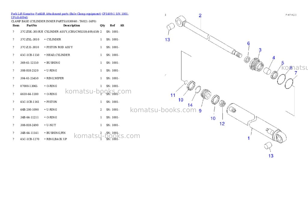 Komatsu cfs409-1 s/n 1001-up Parts catalog cover Page 4 Komatsu cfs409-1 s/n 1001-up Parts catalog cover Page 4