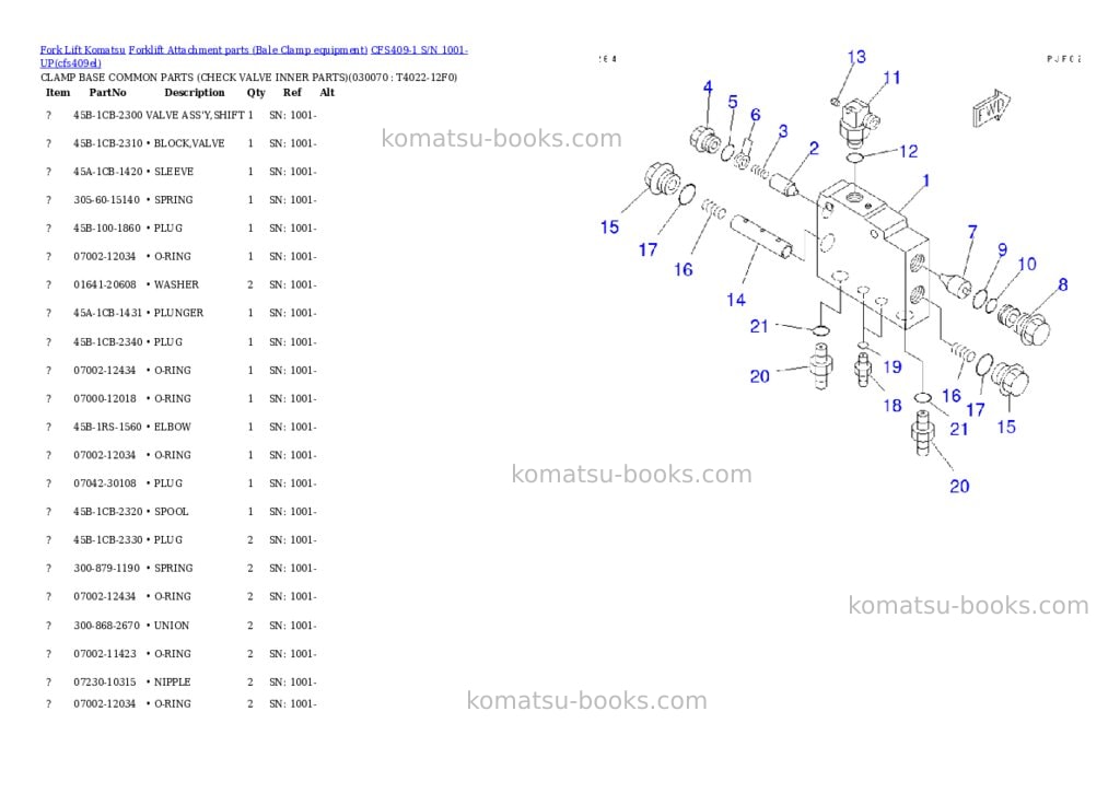 Komatsu cfs409-1 s/n 1001-up Parts catalog cover Page 7 Komatsu cfs409-1 s/n 1001-up Parts catalog cover Page 7