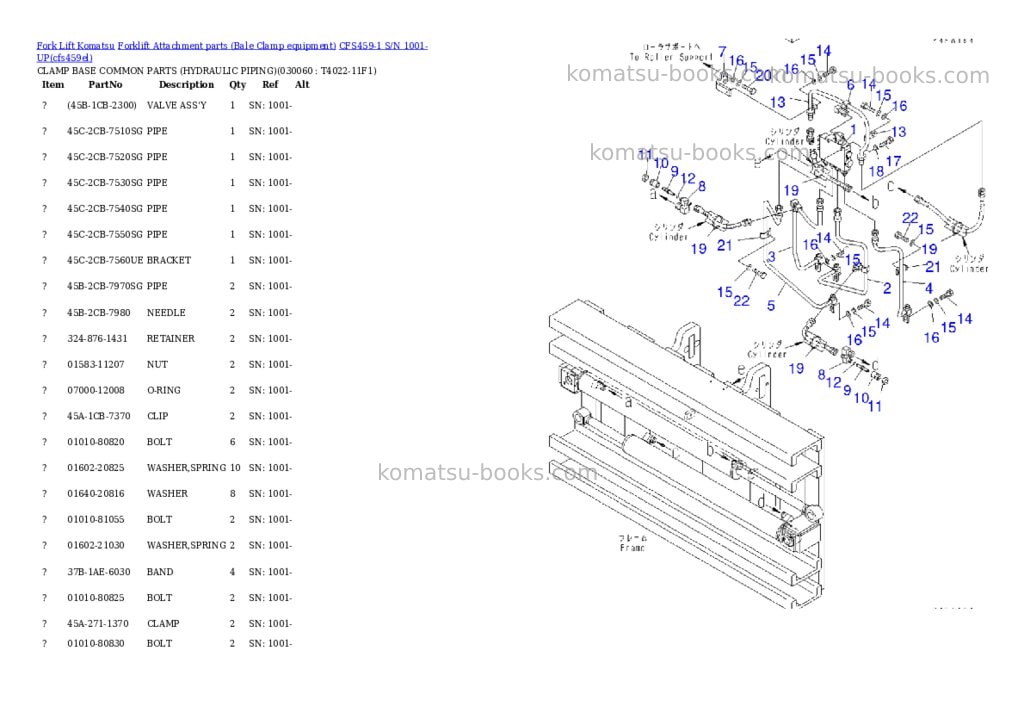Komatsu cfs459-1 s/n 1001-up Parts catalog cover Page 5
