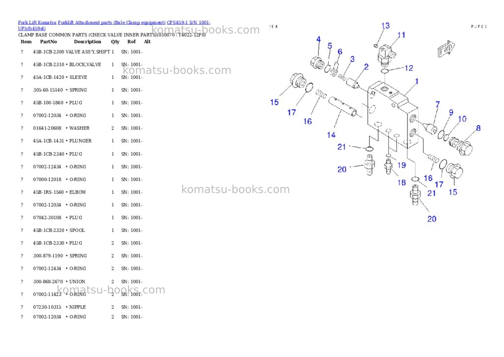 Komatsu cfs459-1 s/n 1001-up Parts catalog cover Page 6