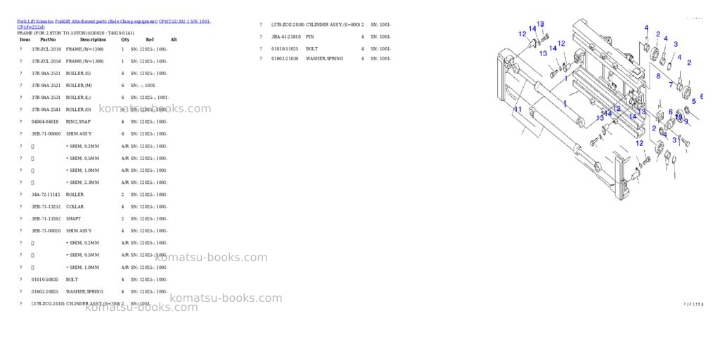 Komatsu cfw252/302-1 s/n 1001-up Parts catalog cover Page 3