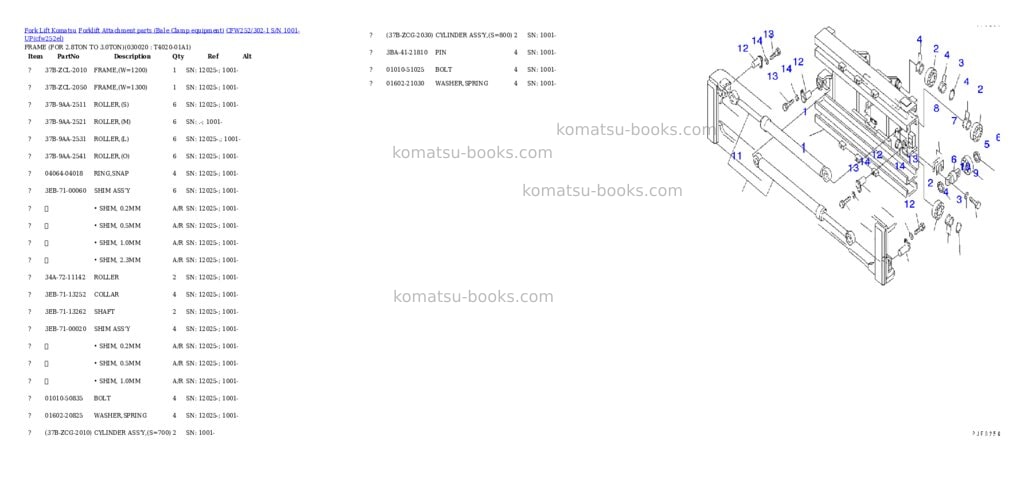 Komatsu cfw252/302-1 s/n 1001-up Parts catalog cover Page 4