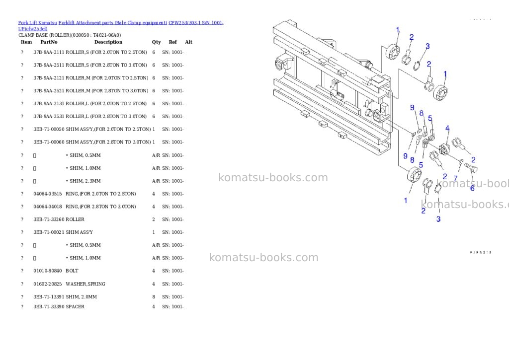 Komatsu cfw253/303-1 s/n 1001-up Parts catalog cover Page 4 Komatsu cfw253/303-1 s/n 1001-up Parts catalog cover Page 4