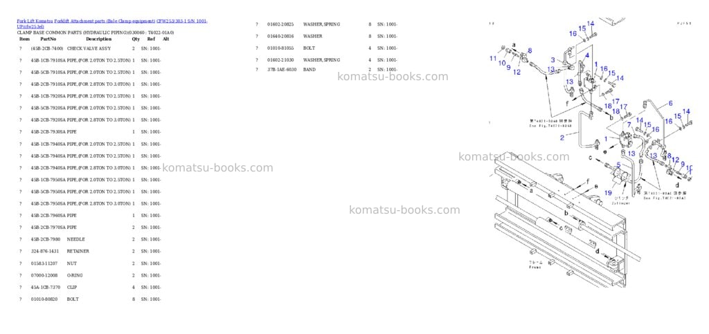 Komatsu cfw253/303-1 s/n 1001-up Parts catalog cover Page 5 Komatsu cfw253/303-1 s/n 1001-up Parts catalog cover Page 5
