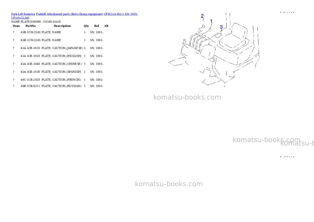 Komatsu cfw253/303-1 s/n 1001-up Parts catalog cover Page 7 Komatsu cfw253/303-1 s/n 1001-up Parts catalog cover Page 7