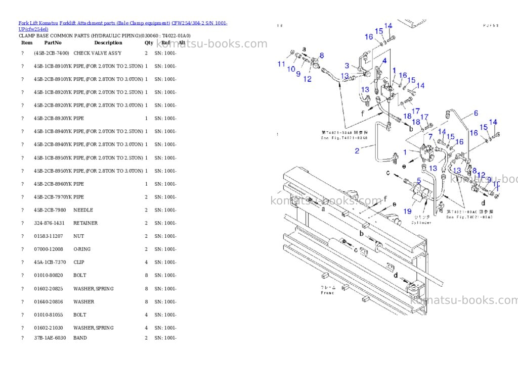 Komatsu cfw254/304-2 s/n 1001-up Parts catalog cover Page 6