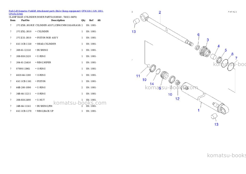 Komatsu cfw359-1 s/n 1001-up Parts catalog cover Page 4