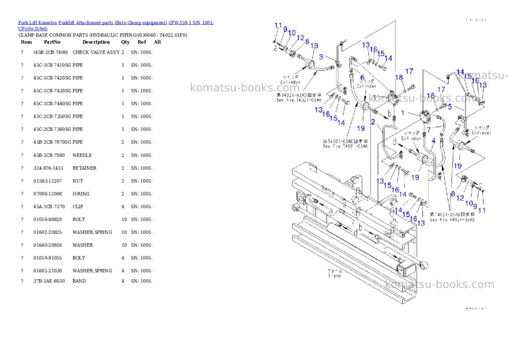 Komatsu cfw359-1 s/n 1001-up Parts catalog cover Page 6