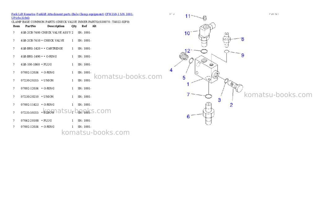 Komatsu cfw359-1 s/n 1001-up Parts catalog cover Page 7