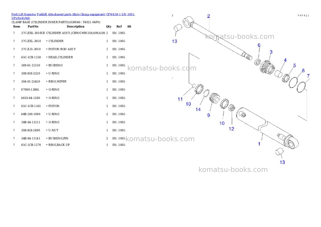 Komatsu cfw459-1 s/n 1001-up Parts catalog cover Page 4