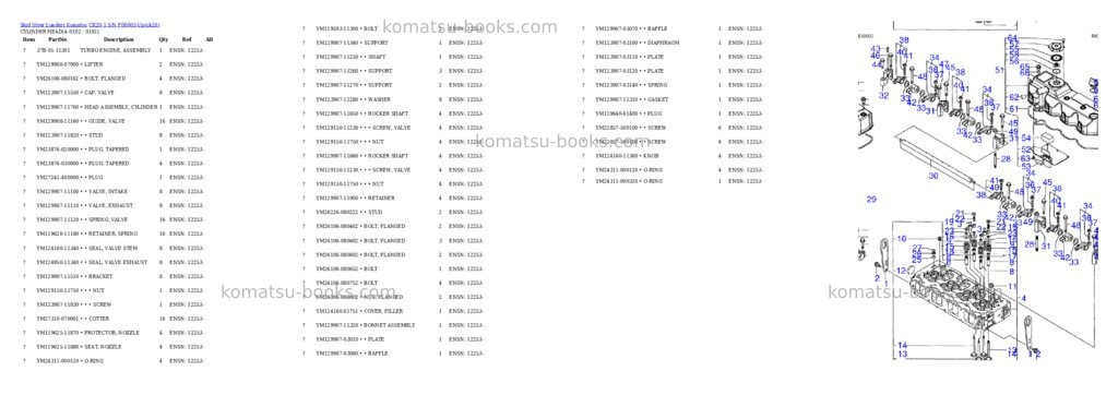 Komatsu ck20-1 s/n f00003-up Parts catalog cover