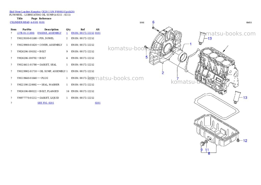 Komatsu ck20-1 s/n f00003-up Parts catalog cover Page 10