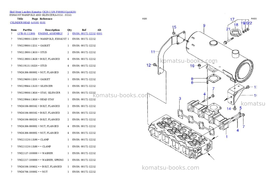 Komatsu ck20-1 s/n f00003-up Parts catalog cover Page 4