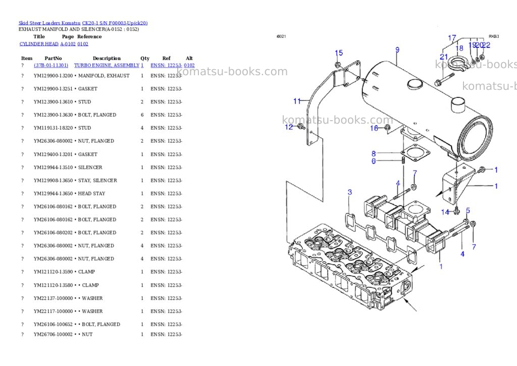 Komatsu ck20-1 s/n f00003-up Parts catalog cover Page 5