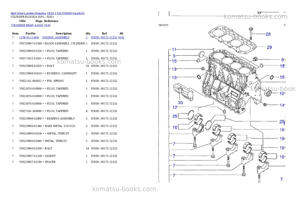 Komatsu ck20-1 s/n f00003-up Parts catalog cover Page 6