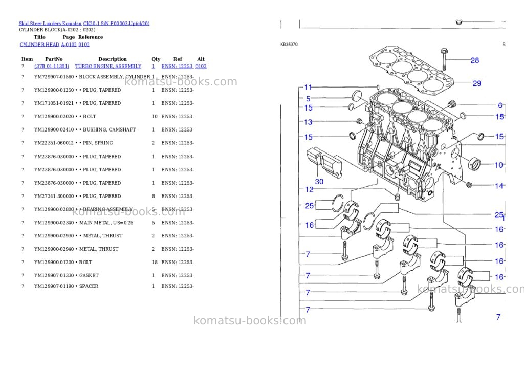 Komatsu ck20-1 s/n f00003-up Parts catalog cover Page 7