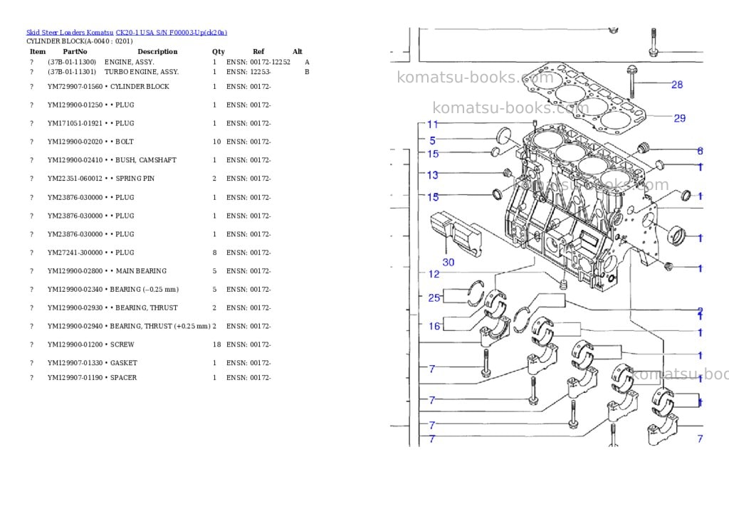 Komatsu ck20-1 usa s/n f00003-up Parts catalog cover Page 3