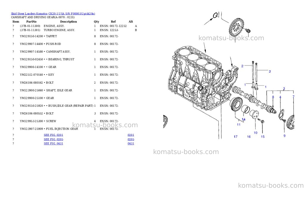 Komatsu ck20-1 usa s/n f00003-up Parts catalog cover Page 6
