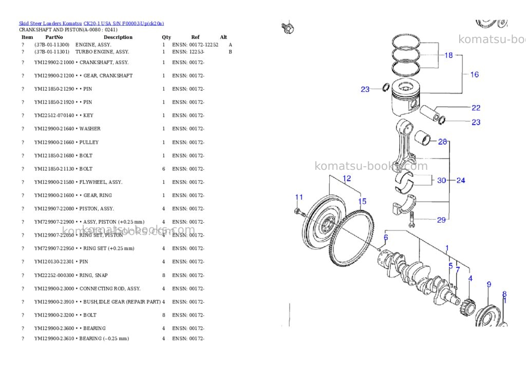 Komatsu ck20-1 usa s/n f00003-up Parts catalog cover Page 7