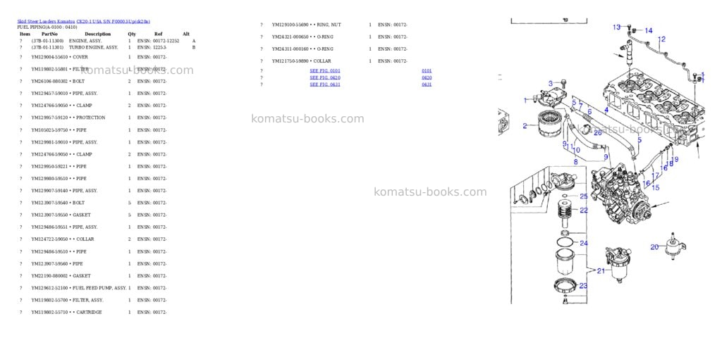 Komatsu ck20-1 usa s/n f00003-up Parts catalog cover Page 9
