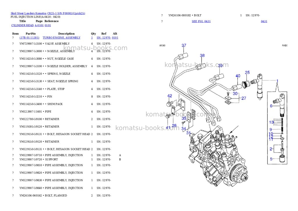 Komatsu ck25-1 s/n f00003-up Parts catalog cover Page 10