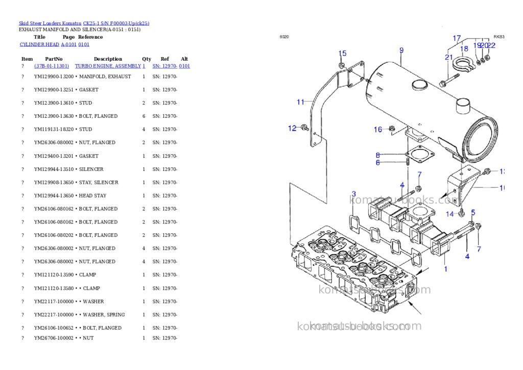 Komatsu ck25-1 s/n f00003-up Parts catalog cover Page 2