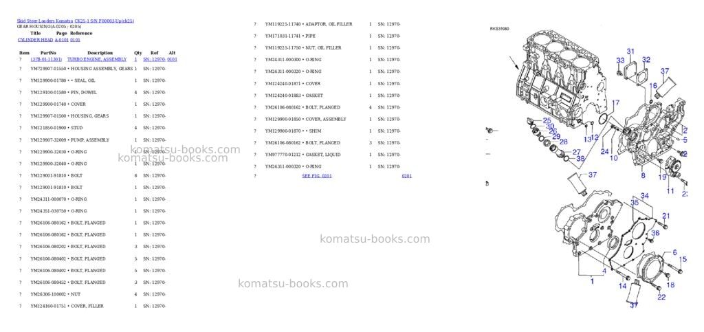 Komatsu ck25-1 s/n f00003-up Parts catalog cover Page 4