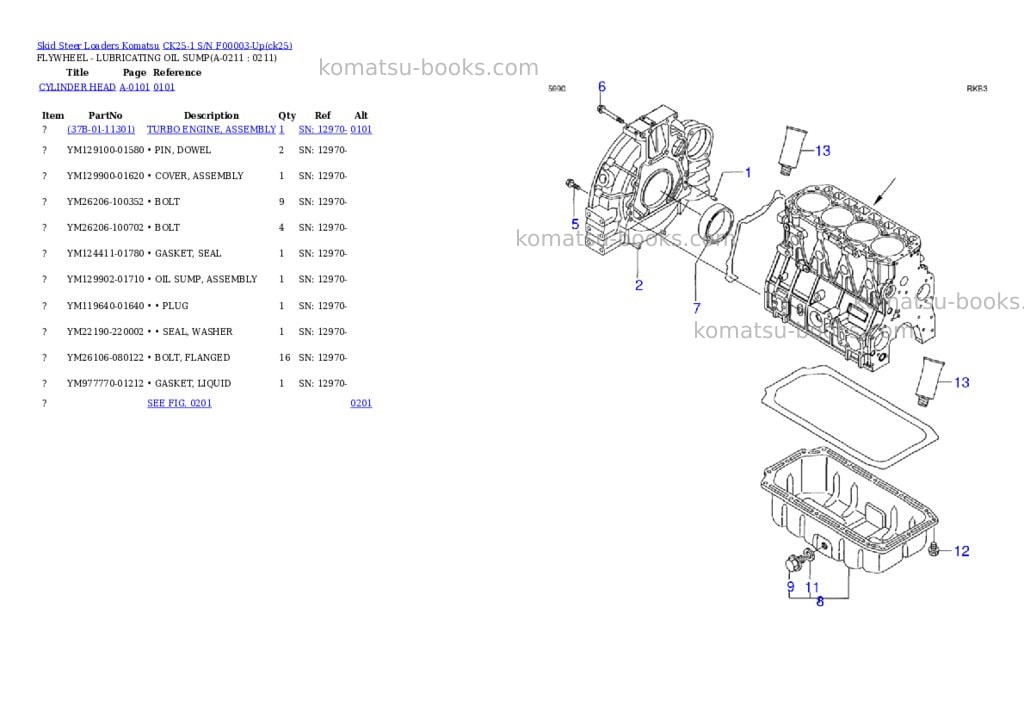 Komatsu ck25-1 s/n f00003-up Parts catalog cover Page 5
