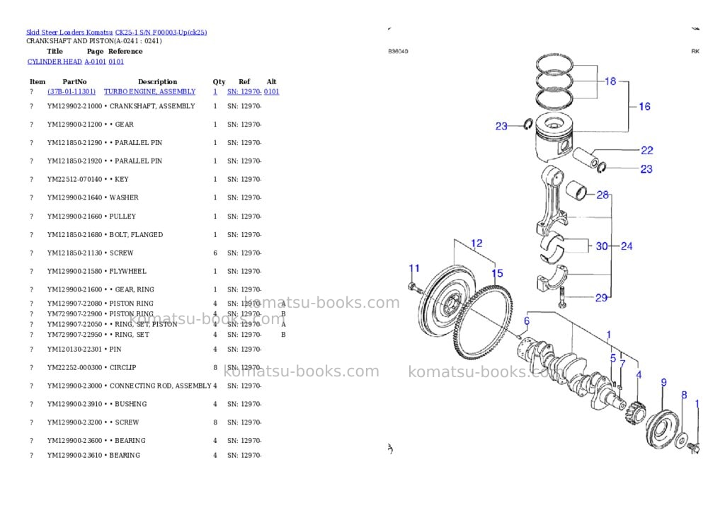Komatsu ck25-1 s/n f00003-up Parts catalog cover Page 7
