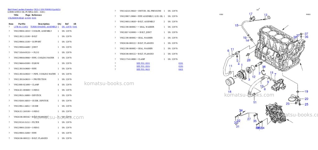 Komatsu ck25-1 s/n f00003-up Parts catalog cover Page 8