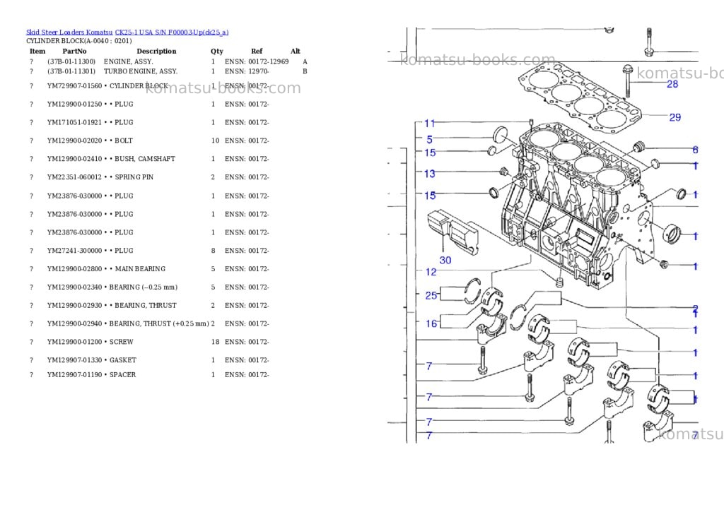 Komatsu ck25-1 usa s/n f00003-up Parts catalog cover Page 3 Komatsu ck25-1 usa s/n f00003-up Parts catalog cover Page 3