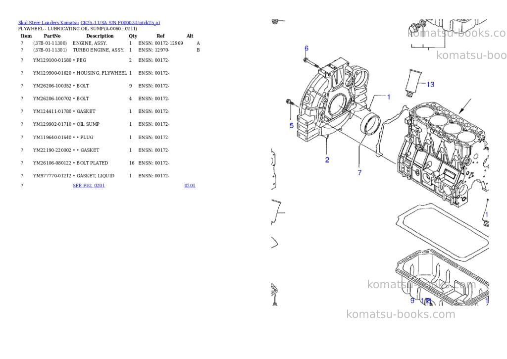 Komatsu ck25-1 usa s/n f00003-up Parts catalog cover Page 5 Komatsu ck25-1 usa s/n f00003-up Parts catalog cover Page 5